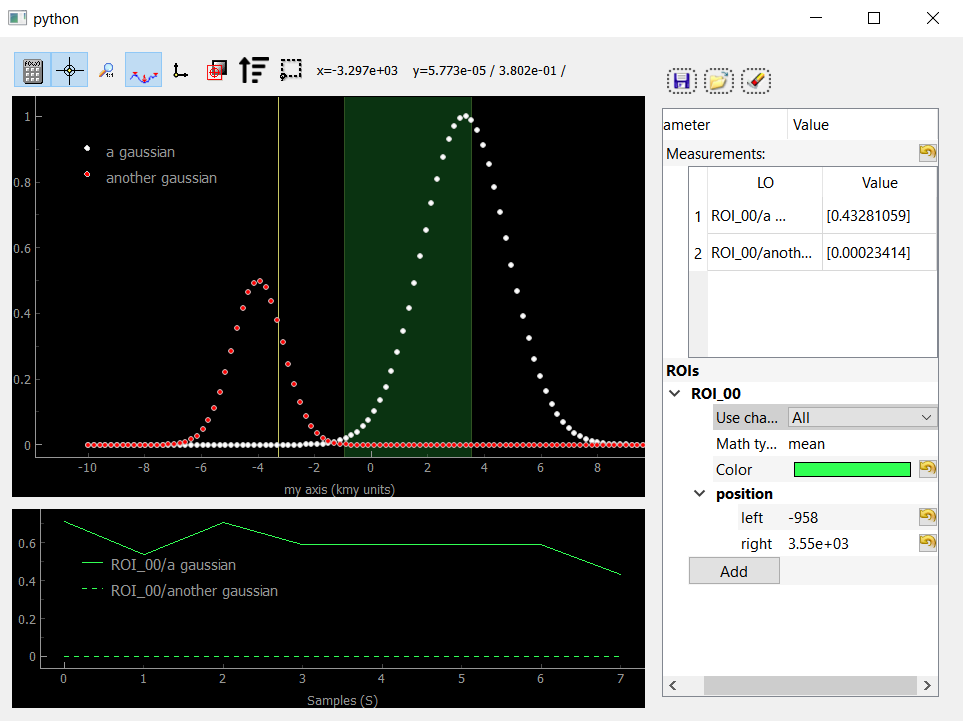 Showing Data1D as dots and with an activated ROI and crosshair