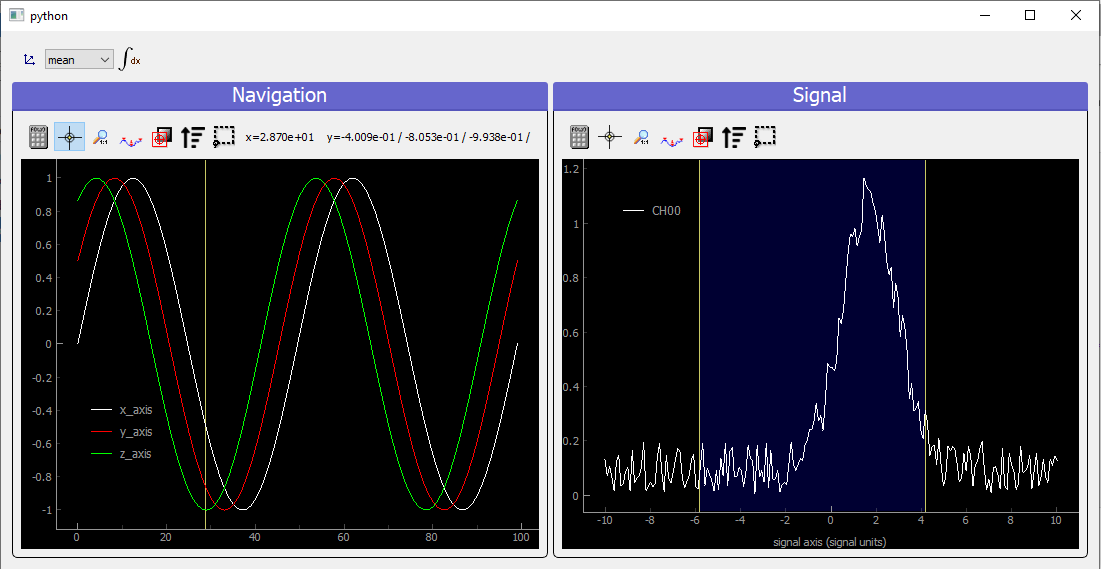 Showing 4D spread data on a ViewerND