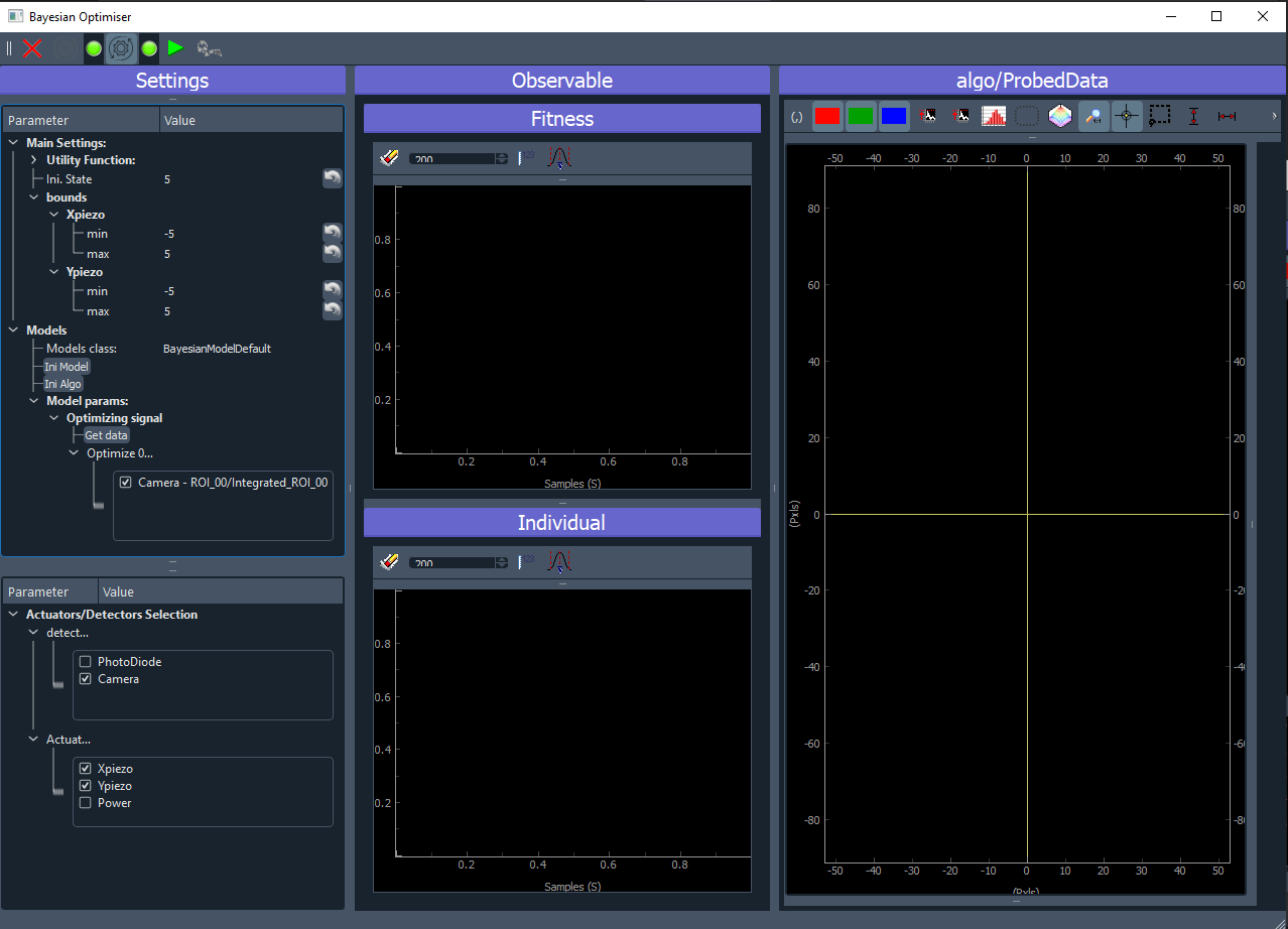 GUI