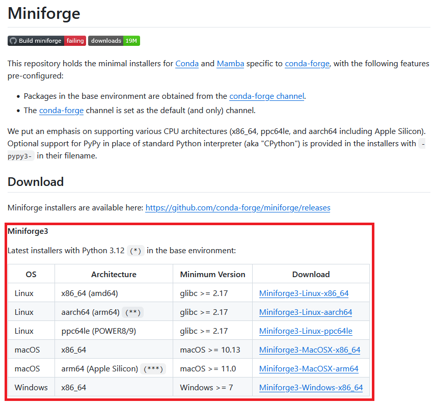 _images/mini_forge_installer_link.png