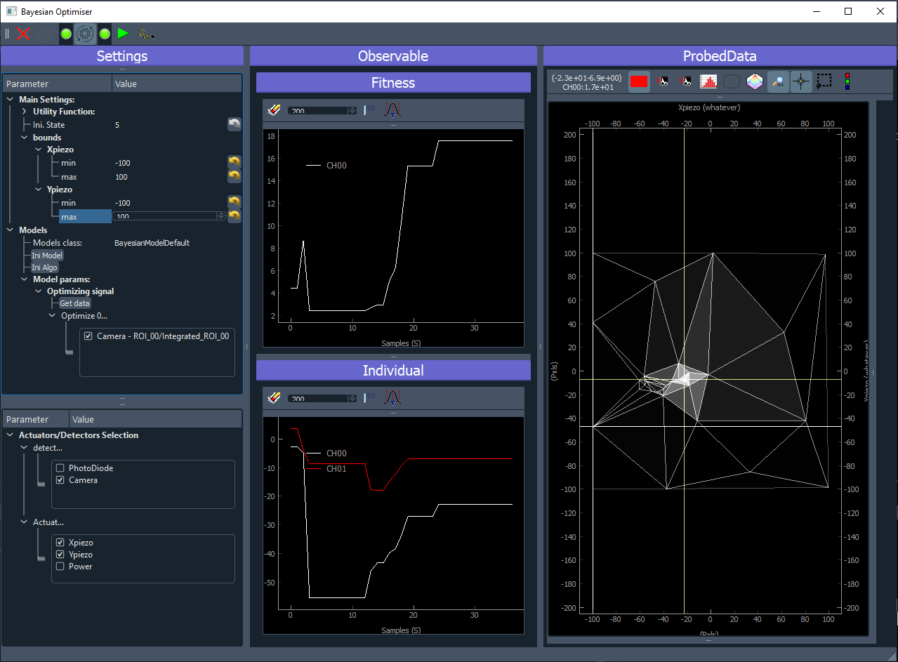 GUI