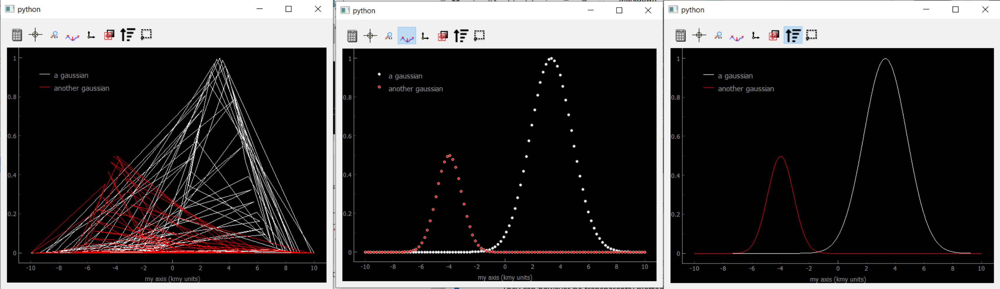 Showing Data1D Spread